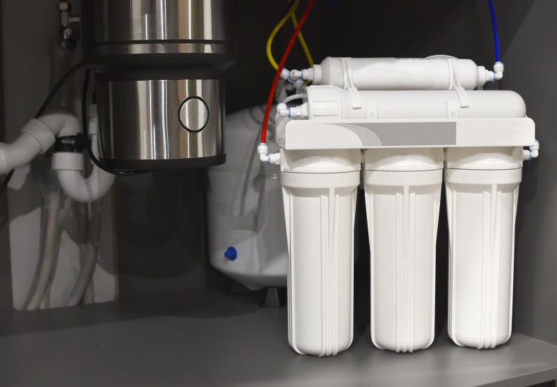 Sink Water Filter Service in Columbus, OH