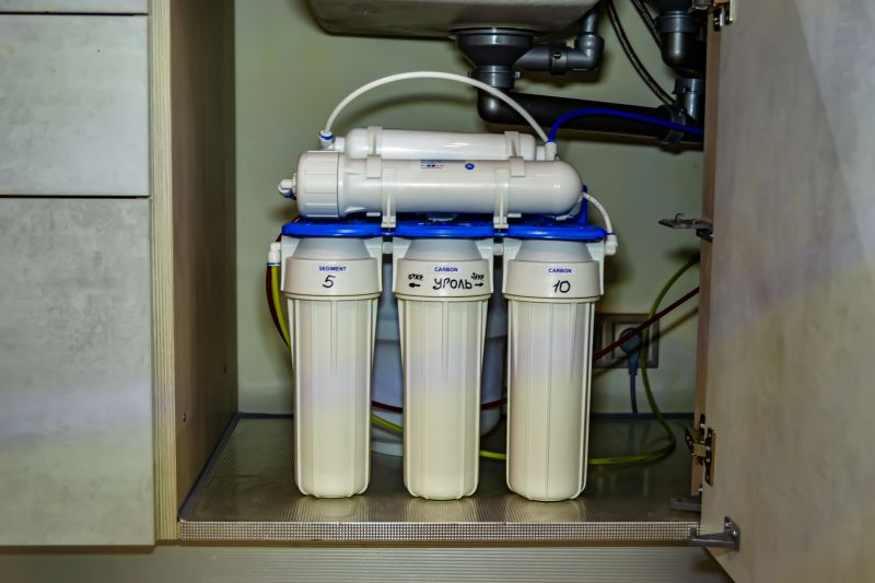 Reverse Osmosis Installation in Columbus, OH