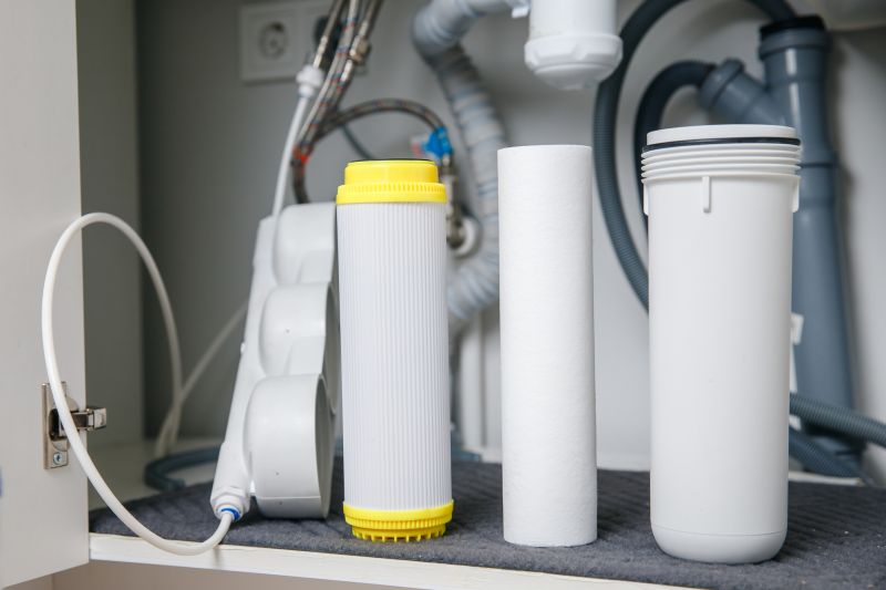 Ro System Replacement in Richmond, VA