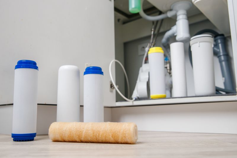 Ro Water Purification in Charlotte, NC
