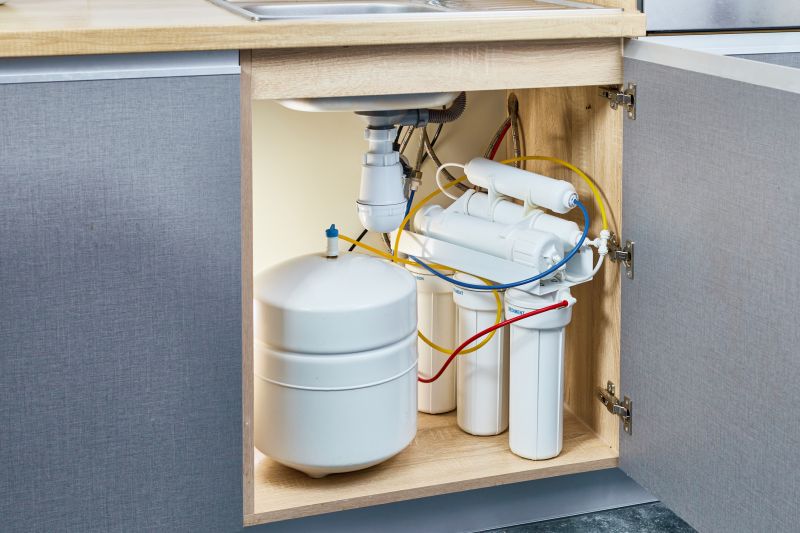 Sink Water Filter Service in Charlotte, NC